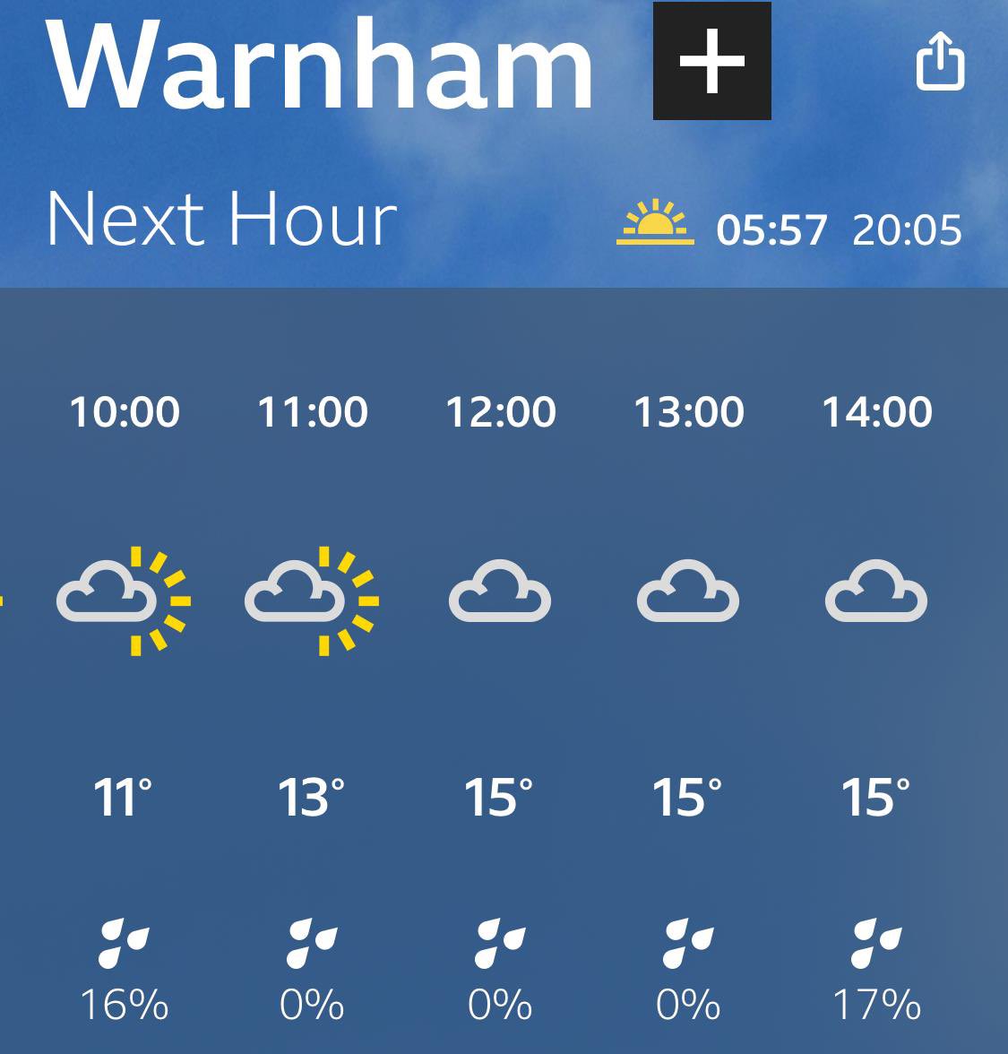 It might be a bit chilly but still plenty of fun to be had at The Great Easter Trail and we have some spaces too. It looks like we are going to miss the rain as well so why not head down and wear the kids out! 

To book: bookwhen.com/warnhamlnr