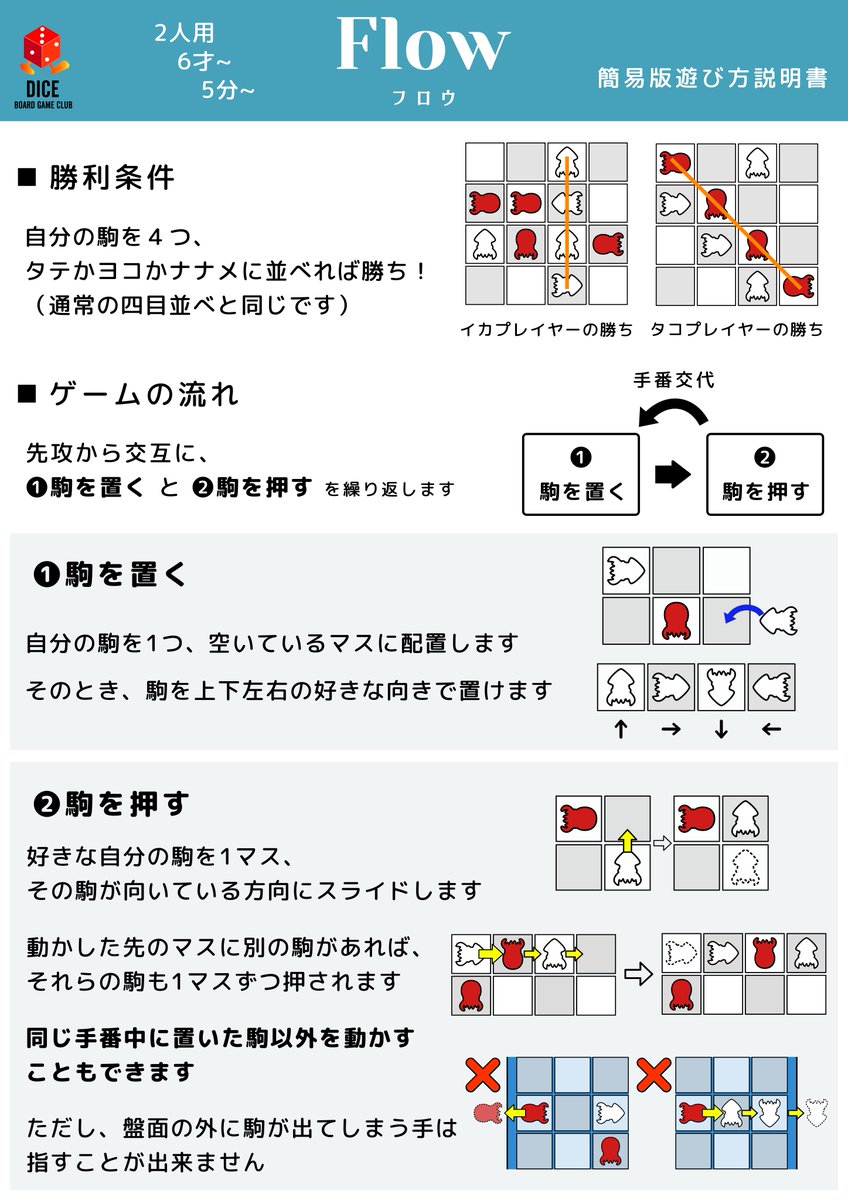 DICESFC's tweet photo. #ゲムマ2025春の出展作を1ポストで紹介しよう無言でもいいよ

『Flow(フロウ)』
・置いた駒を押せる、新感覚の四目並べ
・手番でやることは、駒を好きな方向に置いて、押すだけ
・海でたゆたうイカとタコがテーマのゲームです

【土 R-33】¥2,000 試遊あり
予約はこちら→ https://t.co/9GKoDkrkSv https://t.co/5E0VJhwTg5