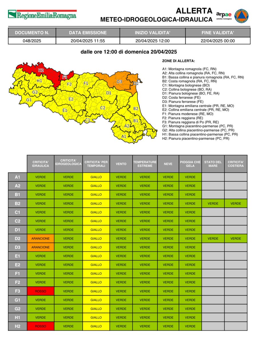 allertameteoRER tweet media