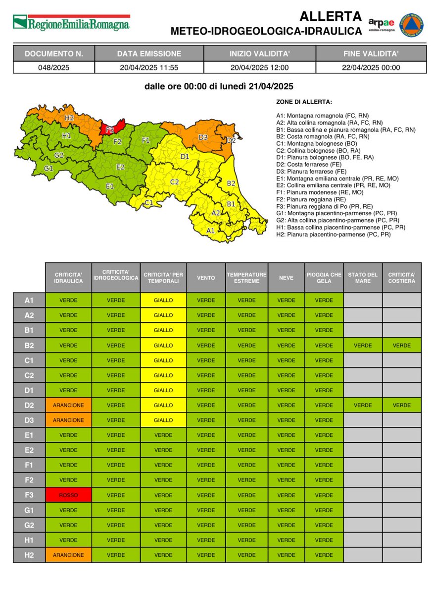 allertameteoRER tweet media