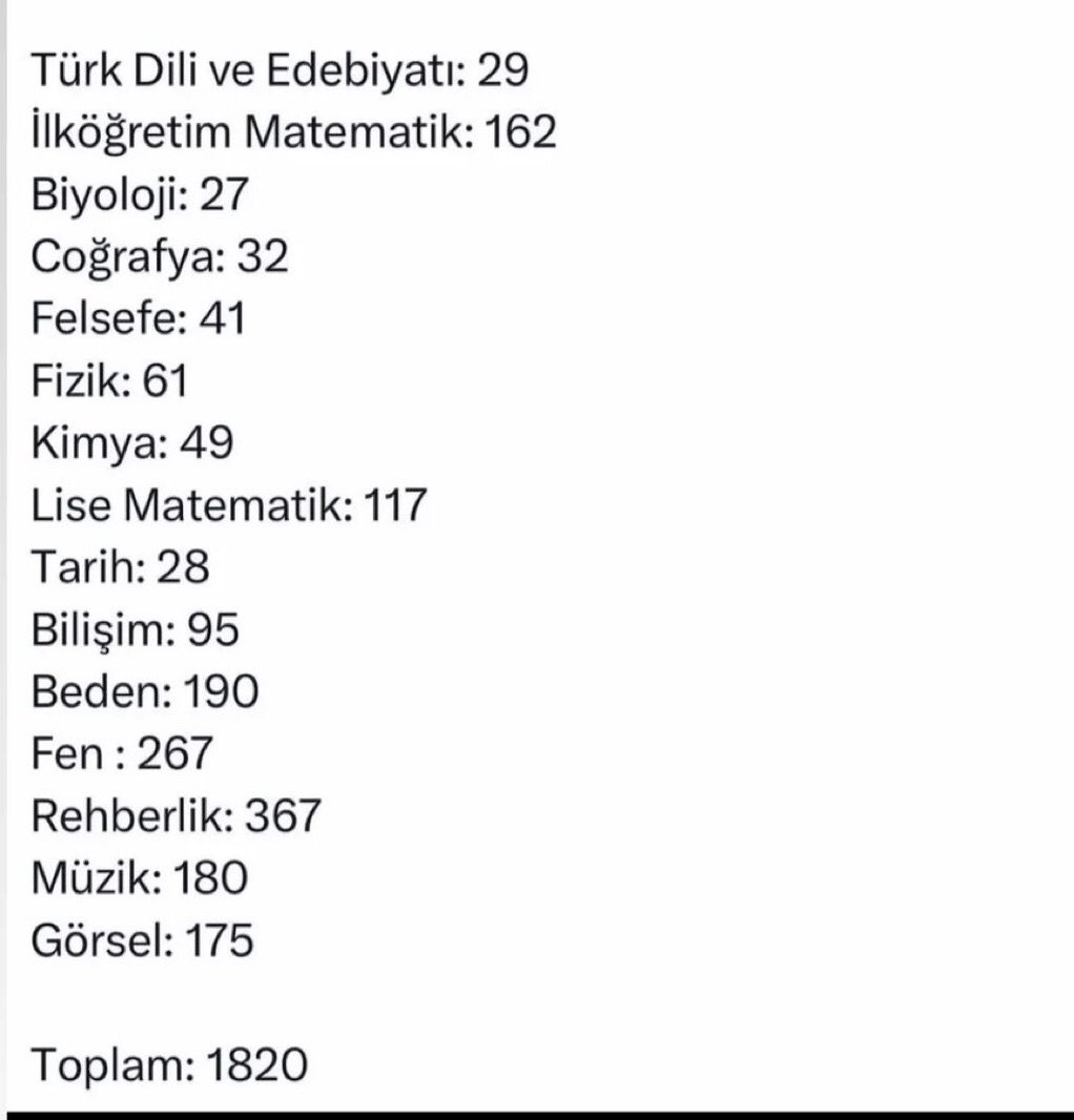 BRANŞ DAĞILIMINI YA BAŞTAN YAPIN

YA DA EK ATAMA VERMEK ZORUNDASINIZ 

<a href="/RTErdogan/">Recep Tayyip Erdoğan</a> 
<a href="/Yusuf__Tekin/">Yusuf Tekin</a> 
<a href="/memetsimsek/">Mehmet Simsek</a> 

 #MebÜcretliÖğretmenKadarAtama