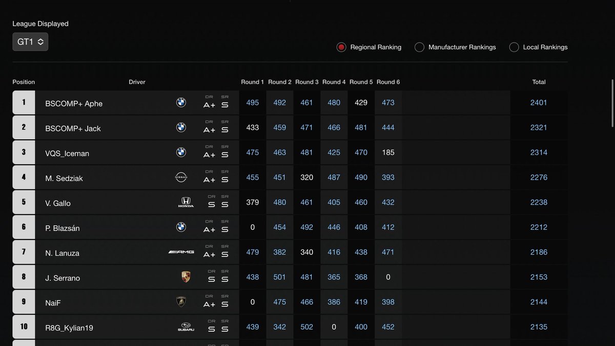 Mikołaj Sedziak tweet media