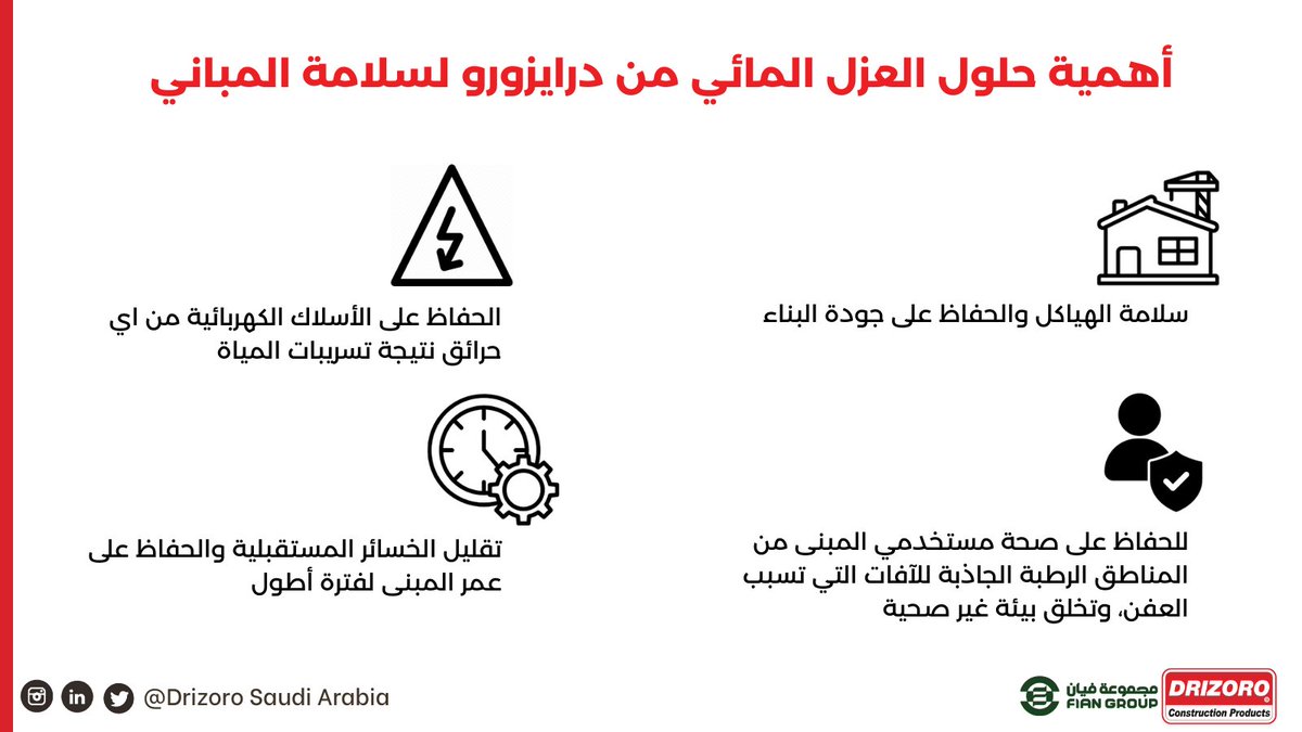 تحافظ حلول درايزورو للعزل المائي الاسمنتي بأفضل مواصفات الجودة والمواصفات البيئية على بيئة مباني سليمة وصحية انشائيا وتعطي عمر أطول للمبنى

تواصل مع فريقنا اليوم لتزويدكم بأفضل الحلول

7850 363 05 966+ 

#DrizoroSaudiArabia #constructionsaudiarabia #saudiwaterproofing