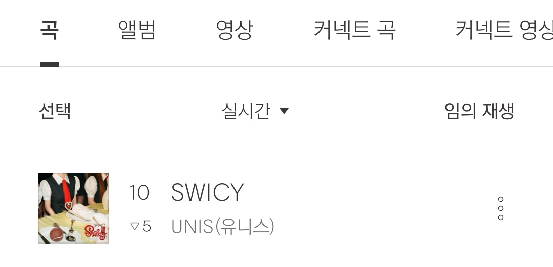 everafterst's tweet photo. 🐞 𝗨𝗡𝗜𝗦 𝗕𝗨𝗚𝗦 𝗖𝗛𝗔𝗥𝗧 𝗨𝗣𝗗𝗔𝗧𝗘

As of April 20, 2025 07:00 PM KST UNIS song ranked:

#10 - SWICY 🔻5

#유니스 #UNIS #UNIS #스위시 #SWICY @UNIS_offcl https://t.co/F9Ckyck03v