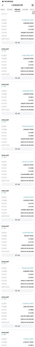 Bit get交易所 $voxel #Bitget  有人用100u撸了19000u  
不得不说运气来了谁也挡不住～

牛逼了🐮

听说有很已经提出来跑了
不知道到时候怎么处理
别被撸倒闭就行毕竟多多少少也是个不错的交易所🤣