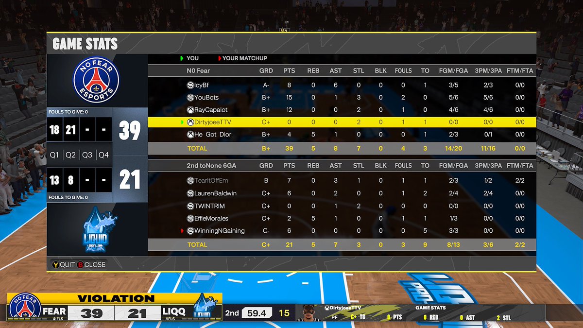 Blunt (@xvblunt) on Twitter photo Ggs to these teams as we win the 10 team <a href="/HOFLeague2K/">HOF League</a> Ovn
๐ฆพ: <a href="/YouBots_/">yb</a> / <a href="/IcyBf__/">IcyBf ๐๐ผ</a>
๐คฎ: <a href="/xvBlunt/">Blunt</a> / <a href="/YouBots_/">yb</a>
๐: <a href="/RayCapalot__/">Ray ๐ฆ</a>
๐: <a href="/BulletPasser/">BulletPasser (away)</a>
๐ด: <a href="/HeGotDior/">Alec</a>
<a href="/TooColdOrg/">TooCold Org โ๏ธ</a> <a href="/RiskTakersGC/">RiskTakers ๐ช</a> Ggs to these teams as we win the 10 team <a href="/HOFLeague2K/">HOF League</a> Ovn
๐ฆพ: <a href="/YouBots_/">yb</a> / <a href="/IcyBf__/">IcyBf ๐๐ผ</a>
๐คฎ: <a href="/xvBlunt/">Blunt</a> / <a href="/YouBots_/">yb</a>
๐: <a href="/RayCapalot__/">Ray ๐ฆ</a>
๐: <a href="/BulletPasser/">BulletPasser (away)</a>
๐ด: <a href="/HeGotDior/">Alec</a>
<a href="/TooColdOrg/">TooCold Org โ๏ธ</a> <a href="/RiskTakersGC/">RiskTakers ๐ช</a>