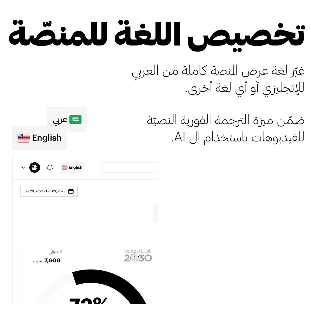 في الأوقات الحالية، غالبا تحتاج لاستخدام لغتين على الأقل للمنصة. سابقًا، سيحتاج هذا الأمر إلى الكثير من سطور البرمجة والتعاملات مع مدير المشروع وغيره من الأشخاص المسؤولين عن تطوير المنصة. في مساق، لأننا نؤمن بالتمكين. تستطيع إتاحة خيار اختيار اللغة للمتدرب لتشعره بالانتماء وتسهّل