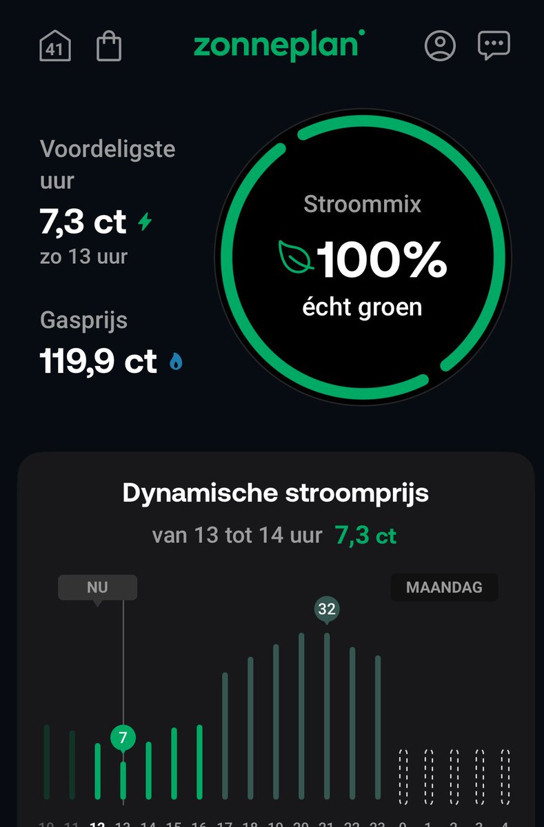 _HvT_'s tweet image. Lekker hoor @Zonneplan goedkoop #stroom vandaag ! 7 ct vanaf 13:00 straks #stroomprijs #dynamisch