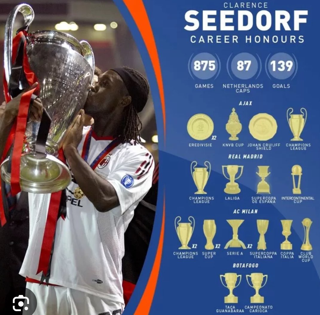 MarvynJoseph's tweet photo. @90sfootball @Score90_ https://t.co/PnDgUV4M6g