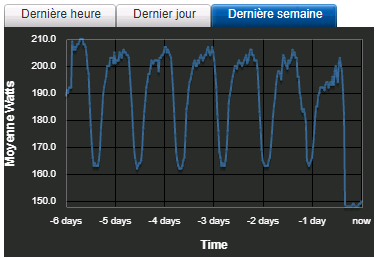 Clément Cavadore  tweet media