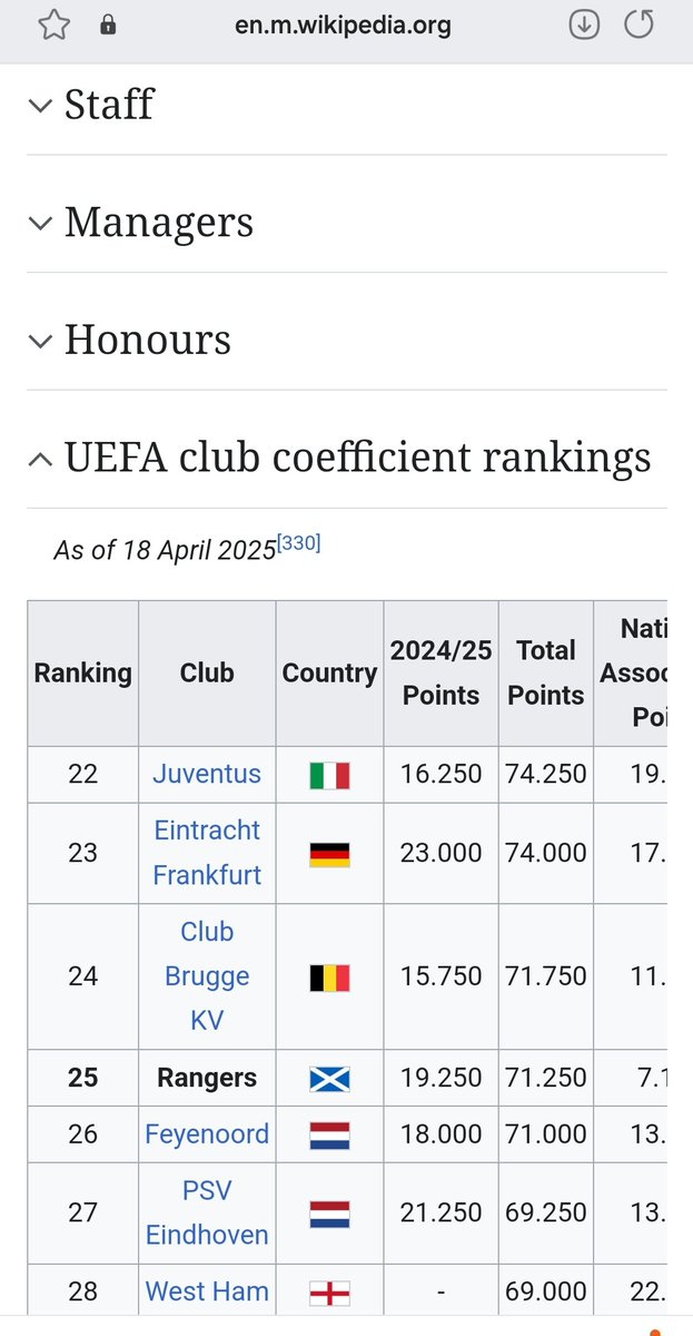 The huns have actually put the coefficient points up on their Wikipedia page cause they don't have any honours to add 🤣🤣🤣🤣🤣