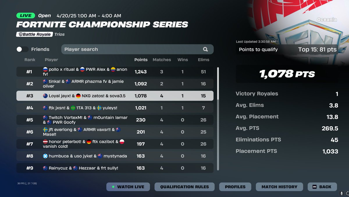 qualified grands! <a href="/Convicfn/">WTJ Convic</a> goated coach