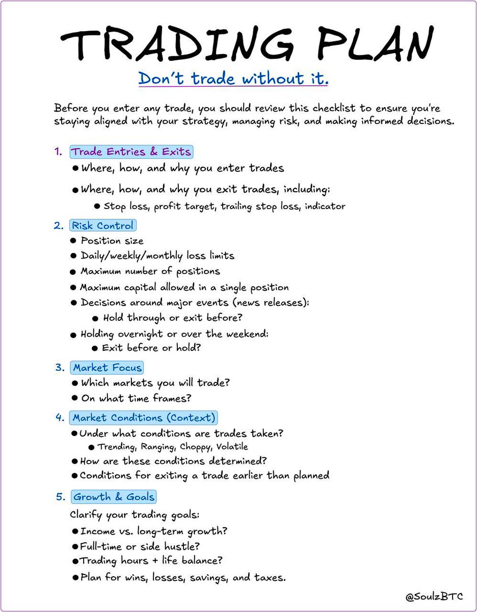 SoulzBTC's tweet photo. Trading plan:

Before you take a trade, follow this list https://t.co/NDRNypML5X