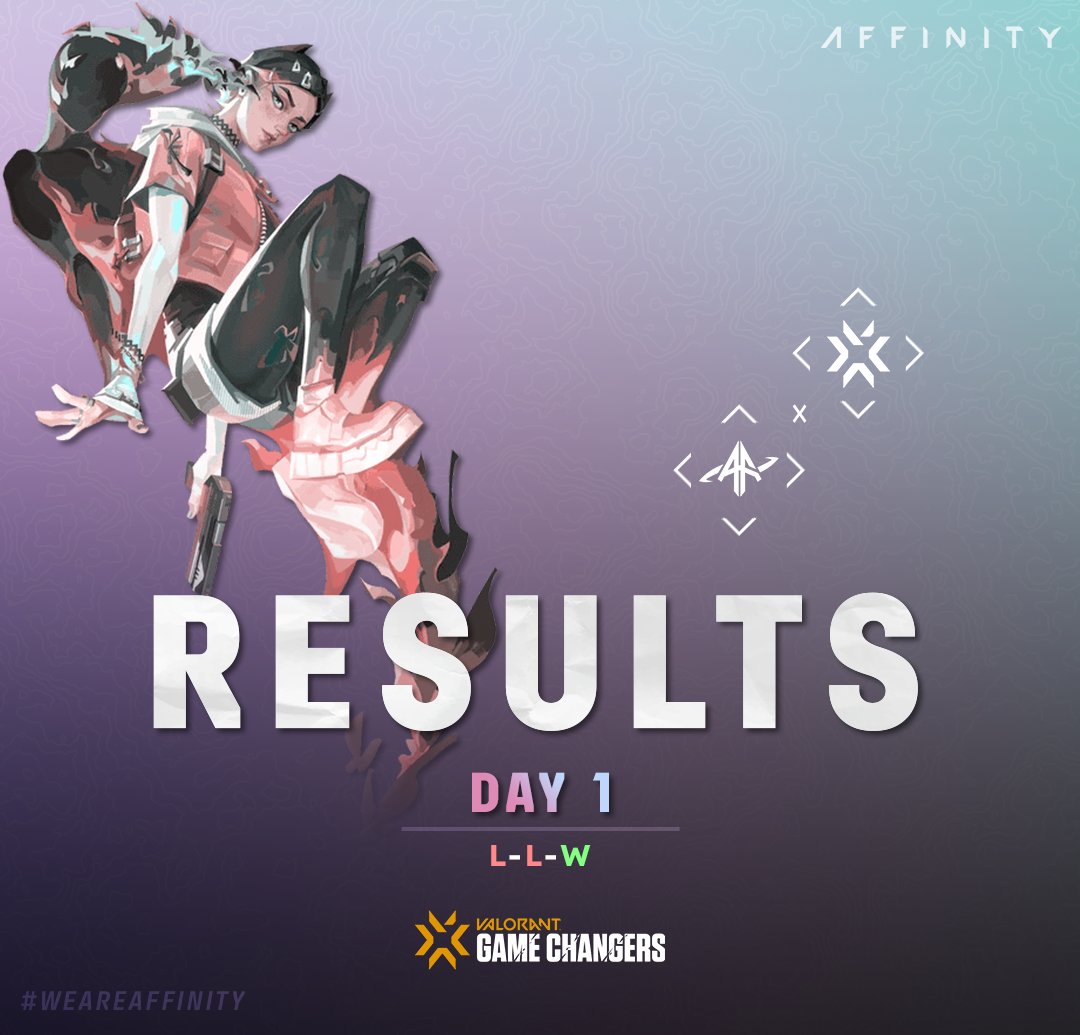 We ended Day 1 of the Game Changers Contenders Series 1 Open Qualifiers with 1W - 2L!

<a href="/GONXTGG/">NXT</a> ~ 3-13
<a href="/FraggingFriends/">FRG - Fragging Friends</a> ~ 9-13
<a href="/MelioraGG/">Meliora Esports</a> ~ 13-4

The girls will be back at it again tonight 🫡

#WeAreAffinity #EMEAGameChangers