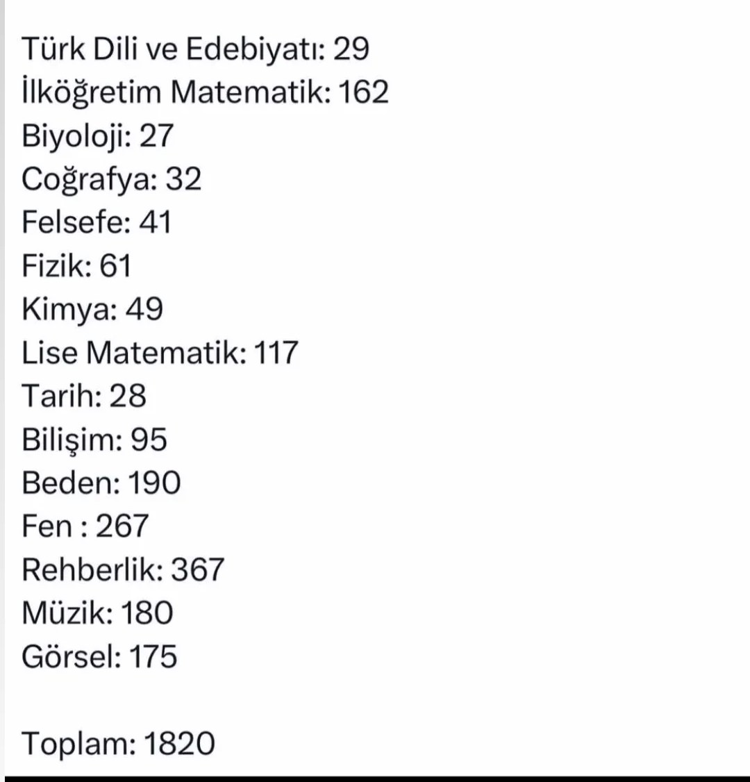 aydnnyasarr's tweet photo. Kendi istediğiniz branşlar için alım yaptınız. Sıra ülkenin ihtiyaçlarında. Sıra ülkeyi ileriye taşıyacak branşların alımlarında. Göz göre göre verilen emeklerin hiçe sayılmasına izin vermeyeceğiz 
#MebÜcretliÖğretmenKadarAtama https://t.co/0Egam6a95a