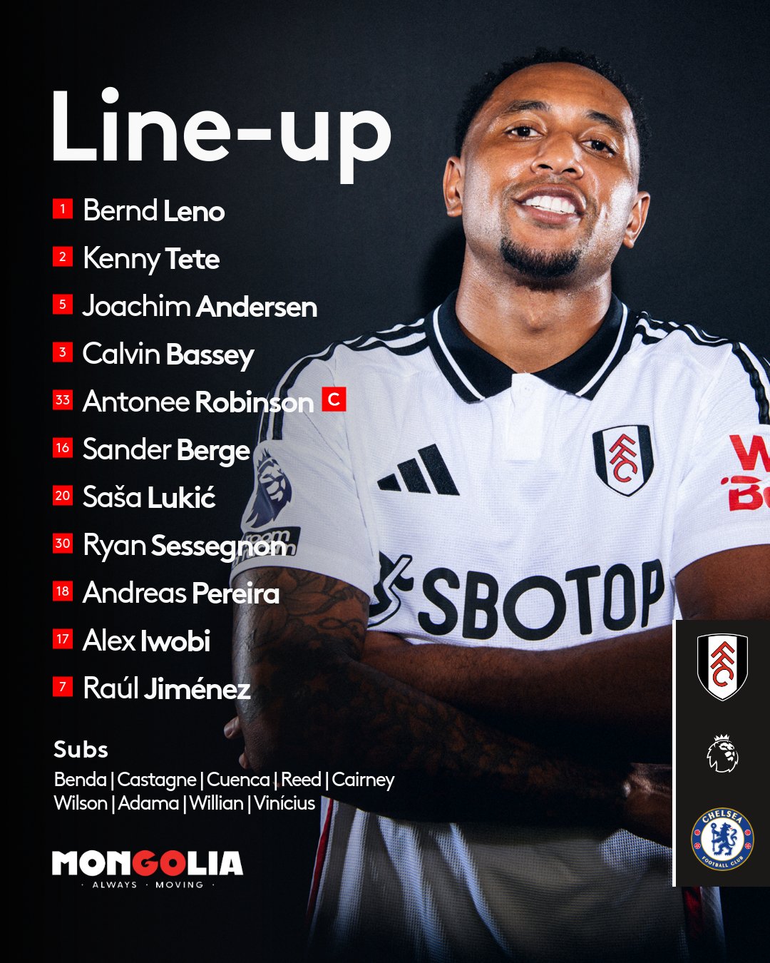 XI: Leno, Tete, Andersen, Bassey, Robinson, Berge, Lukić, Sessegnon, Andreas, Iwobi, Raúl

Subs: Benda, Castagne, Cuenca, Reed, Cairney, Wilson, Adama, Willian, Vinícius