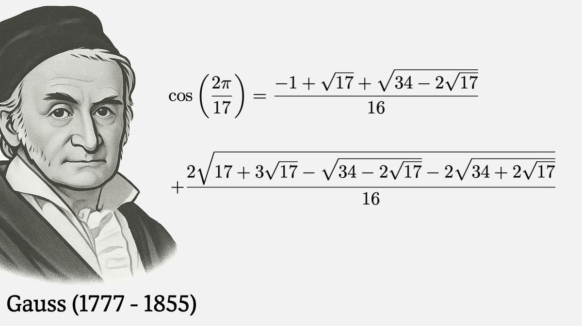Fermat's Library tweet media