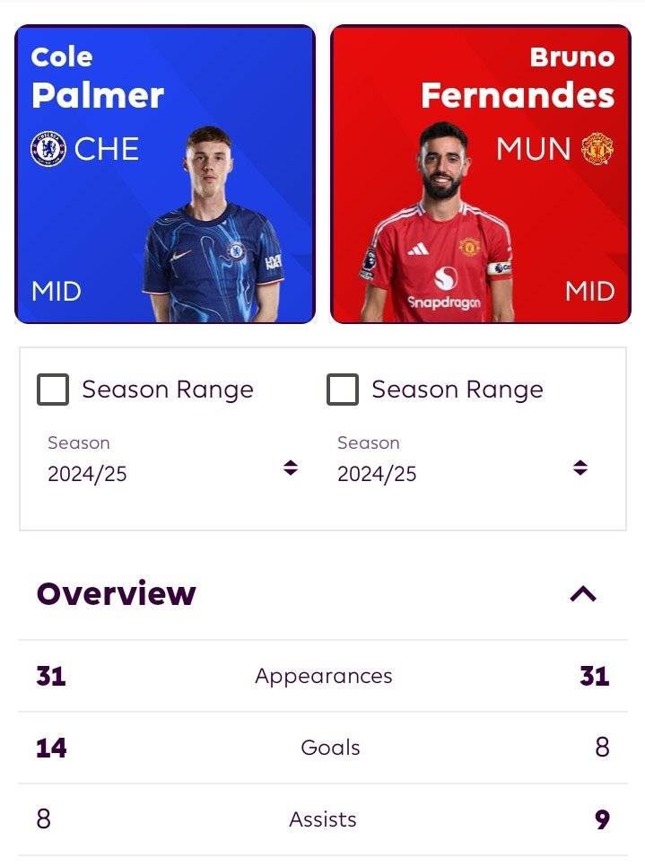AveiroPrince_'s tweet photo. @UTDTrey What do you have to say? https://t.co/BWFr7lNkza