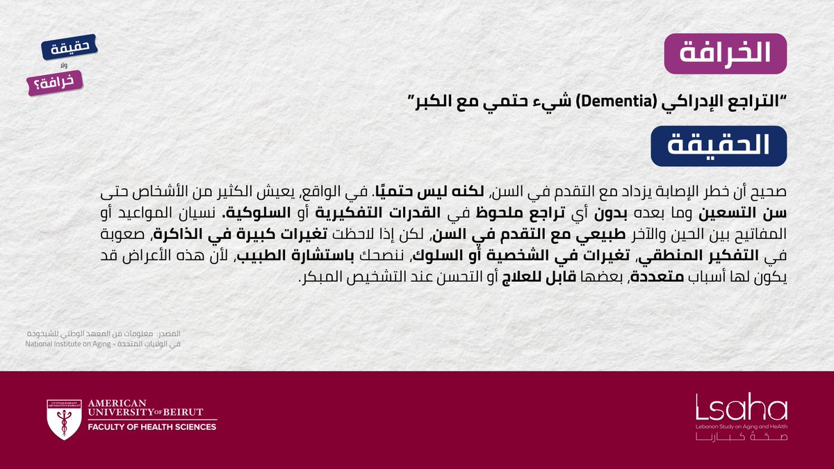 LSAHA_AUB's tweet image. حقيقة ولا خرافة 🧐❓
اليوم الثالث: التراجع الإدراكي (Dementia) حتمي مع التقدم في العمر
خرافة! ❌
النسيان البسيط ≠ التراجع الادراكي
🔗للمزيد من المعلومات عن العلامات المبكرة لمرض الزهيمر والتراجع الادراكي، قم بزيارة هذا الرابط: rb.gy/c2j127
#صحة_كبارنا #النسيان