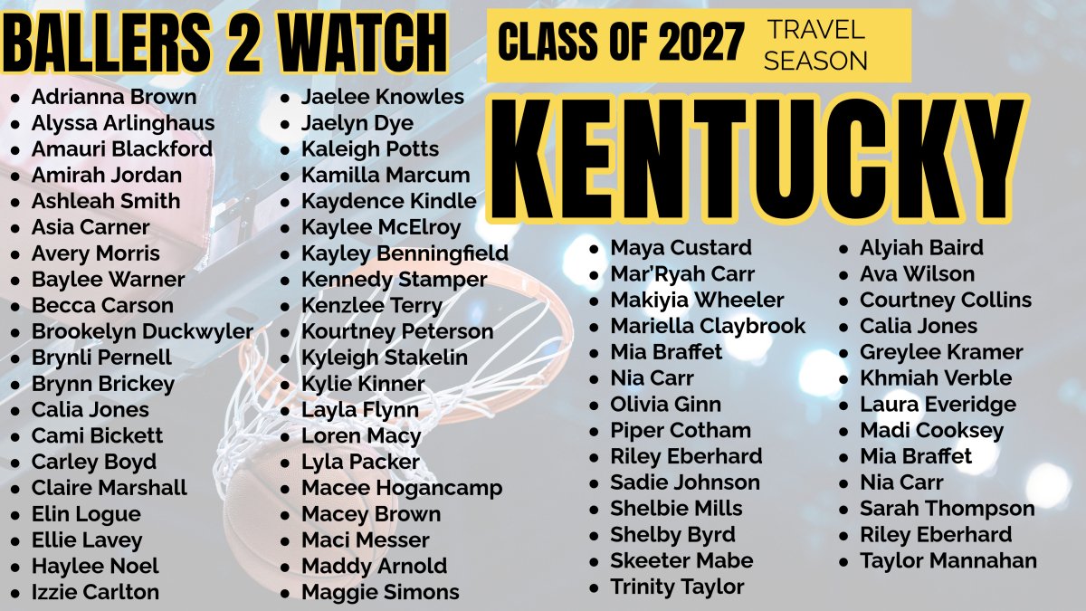 Major Movez Basketball Review #MMBR (@mmbr_coachgbell) on Twitter photo #MMBR Ballers 2 Watch | Class of 2027
Kentucky Girls Travel Season๐ <a href="/MajorMovezMedia/">Major Movez Media</a>
<a href="/ItzMacee33/">Macee Hogancamp</a> <a href="/REberhard2027/">Riley Eberhard</a> <a href="/cotham_piper/">Piper Cotham</a> <a href="/caliajones_8/">Calia Jones</a> <a href="/BrynnBrickey/">Brynn Brickey</a> <a href="/camibickett2027/">Cami Bickett</a> <a href="/lp44rose/">Lyla Packer</a> <a href="/kenzleeterry14/">kenzlee terry</a> <a href="/jaelee_knowles/">Jaelee Knowles</a> <a href="/OfficialAmirah8/">Amirah โtootieโ Jordan</a> <a href="/KennedyStamper1/">Kennedy Stamper</a> <a href="/Khmiah_Verble/">Khmiah_Verble</a> <a href="/kamillamarcum21/">Kamilla Marcum</a> #MMBR Ballers 2 Watch | Class of 2027
Kentucky Girls Travel Season๐ <a href="/MajorMovezMedia/">Major Movez Media</a>
<a href="/ItzMacee33/">Macee Hogancamp</a> <a href="/REberhard2027/">Riley Eberhard</a> <a href="/cotham_piper/">Piper Cotham</a> <a href="/caliajones_8/">Calia Jones</a> <a href="/BrynnBrickey/">Brynn Brickey</a> <a href="/camibickett2027/">Cami Bickett</a> <a href="/lp44rose/">Lyla Packer</a> <a href="/kenzleeterry14/">kenzlee terry</a> <a href="/jaelee_knowles/">Jaelee Knowles</a> <a href="/OfficialAmirah8/">Amirah โtootieโ Jordan</a> <a href="/KennedyStamper1/">Kennedy Stamper</a> <a href="/Khmiah_Verble/">Khmiah_Verble</a> <a href="/kamillamarcum21/">Kamilla Marcum</a>