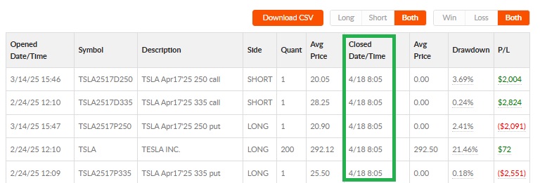 EstoTrader tweet picture