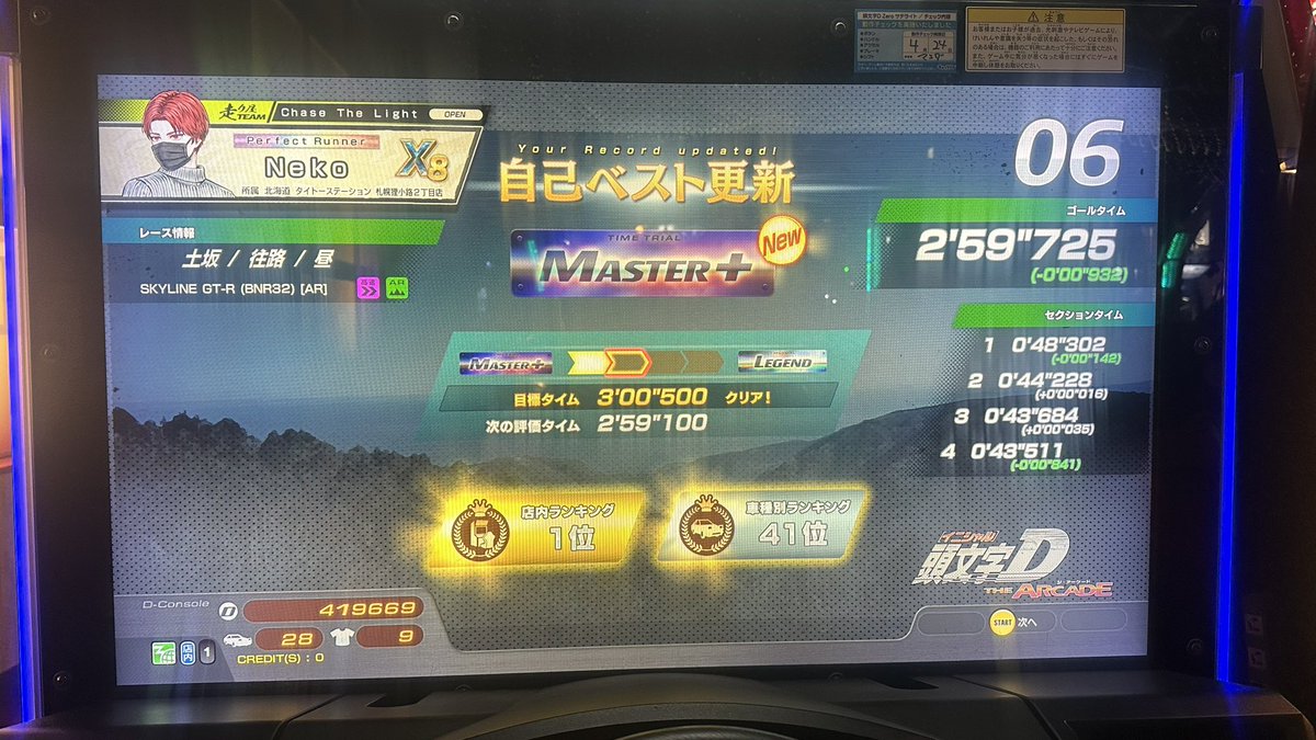 Neko_CIVICFD2's tweet photo. やっとマスプラ出せたー！！
てか新シーズンタイムでやすくなった？ https://t.co/MFSuv5omgA
