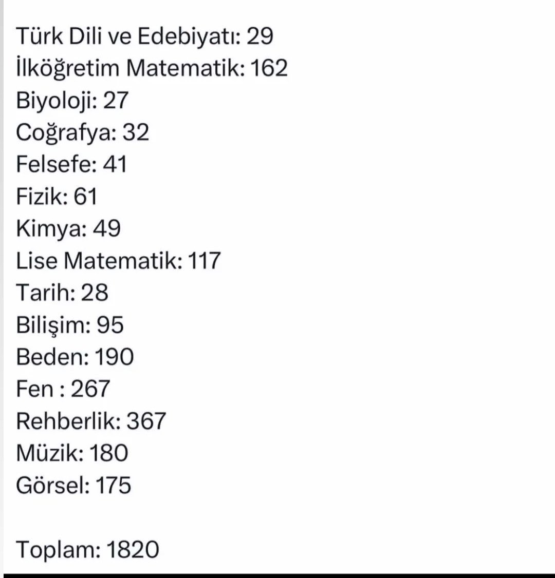 Emeklerimiz hiç olmasın 
Hakkımızı istiyoruz #MebÜcretliÖğretmenKadarAtama