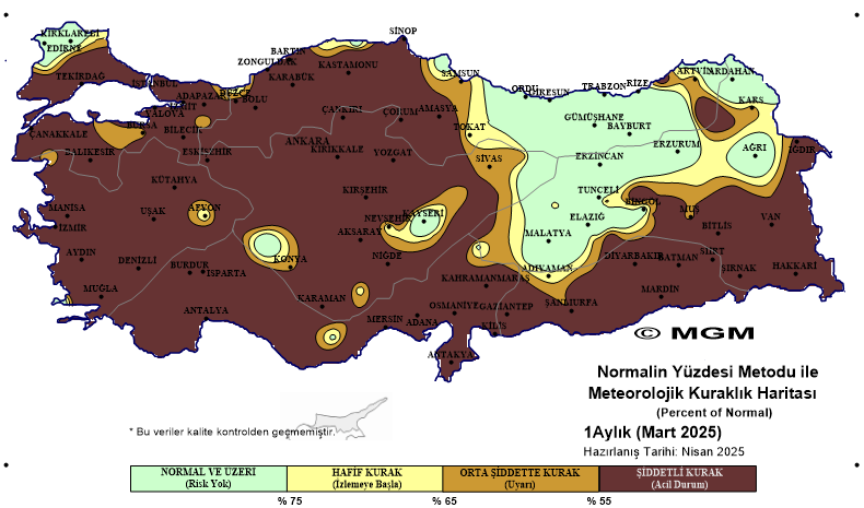 Cosmos_Science_'s tweet image. Kuraklık ve Su Krizi, artık Türkiye&apos;nin gelecek seneler için değil, bugünün en önemli problemlerinden biridir. İvedilikle çok ciddi önlemler alınmaya başlanmalıdır.

#Kuraklık #Kurak #SuKrizi #SuKıtlığı #Susuzluk #Ziraidon #Zirai #Tarım