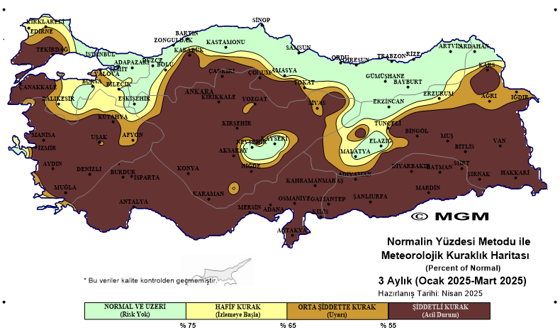 Cosmos_Science_'s tweet image. Kuraklık ve Su Krizi, artık Türkiye&apos;nin gelecek seneler için değil, bugünün en önemli problemlerinden biridir. İvedilikle çok ciddi önlemler alınmaya başlanmalıdır.

#Kuraklık #Kurak #SuKrizi #SuKıtlığı #Susuzluk #Ziraidon #Zirai #Tarım