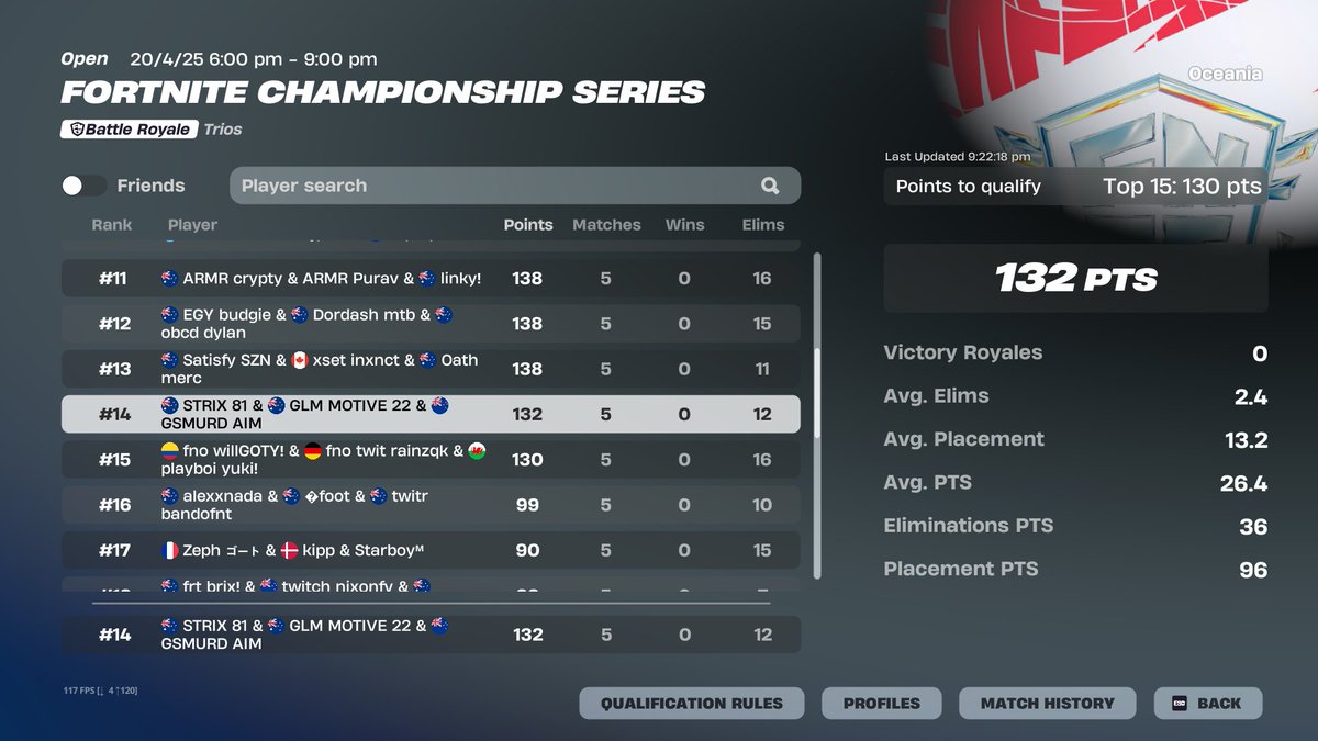 Qualified Grands w/ <a href="/strixaus/">ARMR Strix</a> <a href="/realglj/">glj</a> 🏆

<a href="/GLMFortnite/">GLM Fortnite</a>