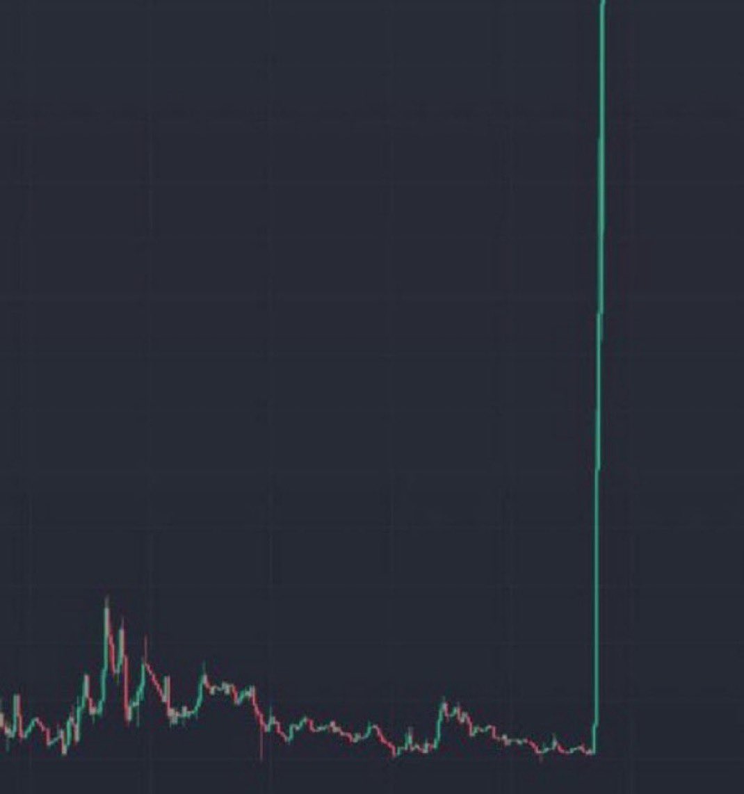 Pavel Durov (Parody) tweet media