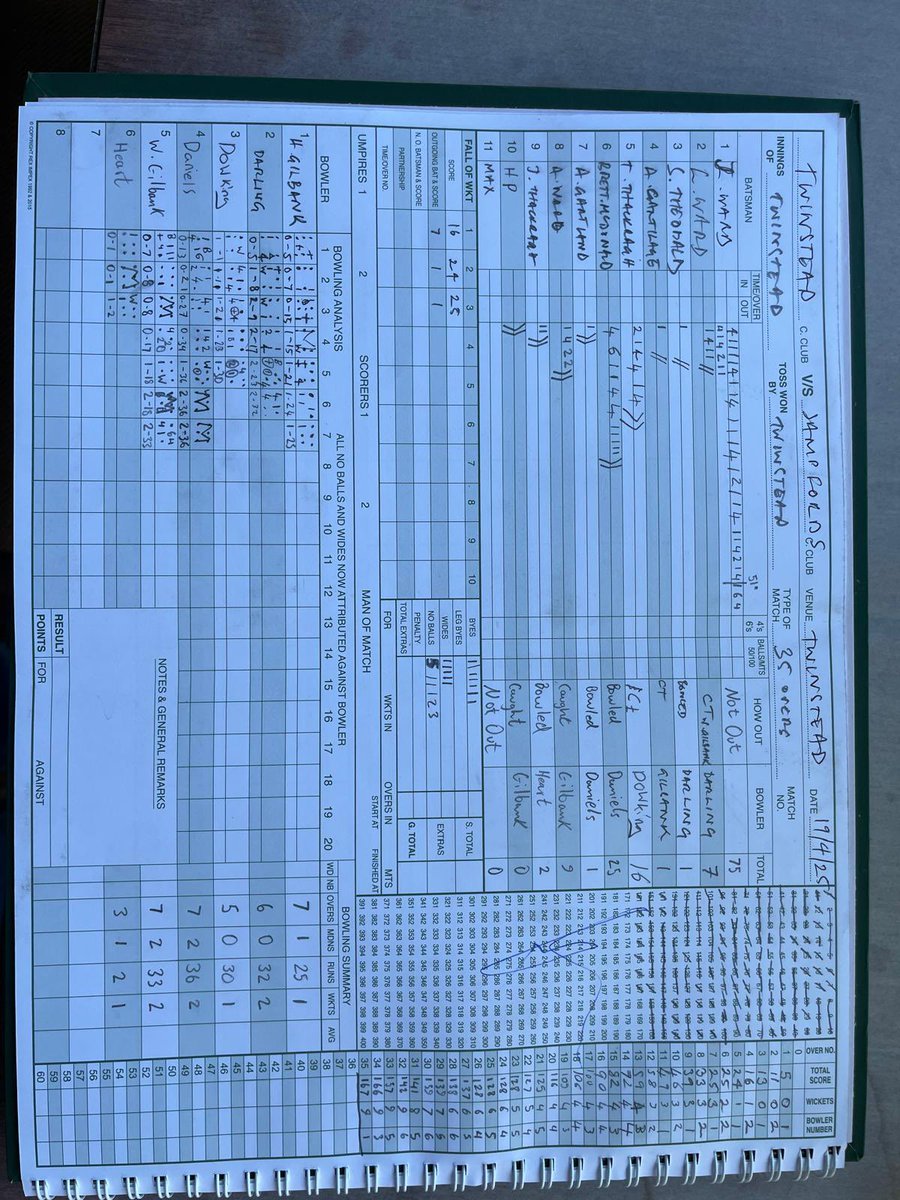Sampfords Cricket Club tweet media