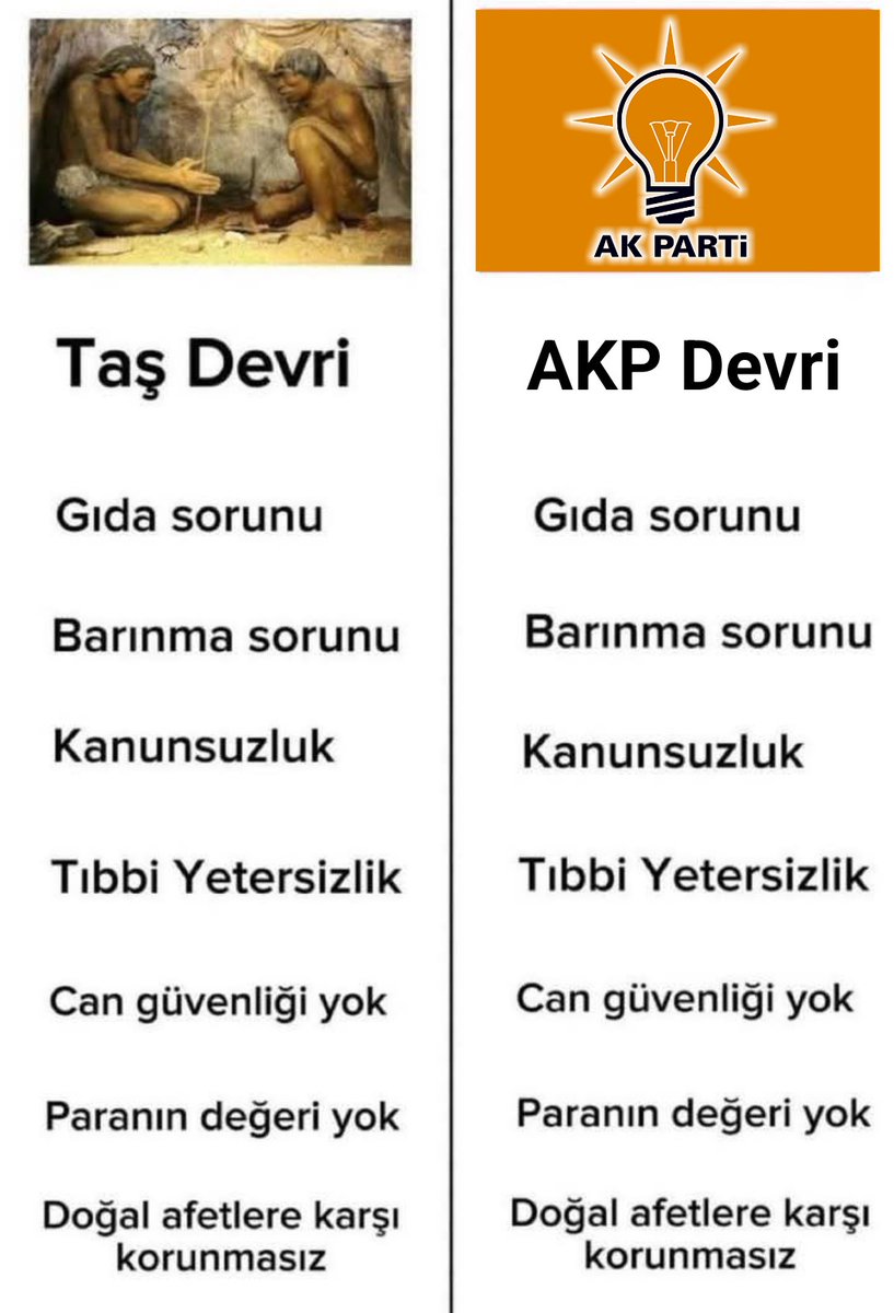 Profesorfacia's tweet photo. Ha gayret akp!.. https://t.co/C2aYkjDgaD