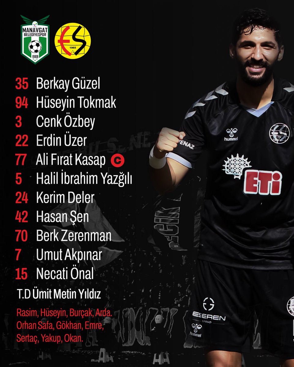 Manavgat Belediyespor karşısında ilk 11’imiz!