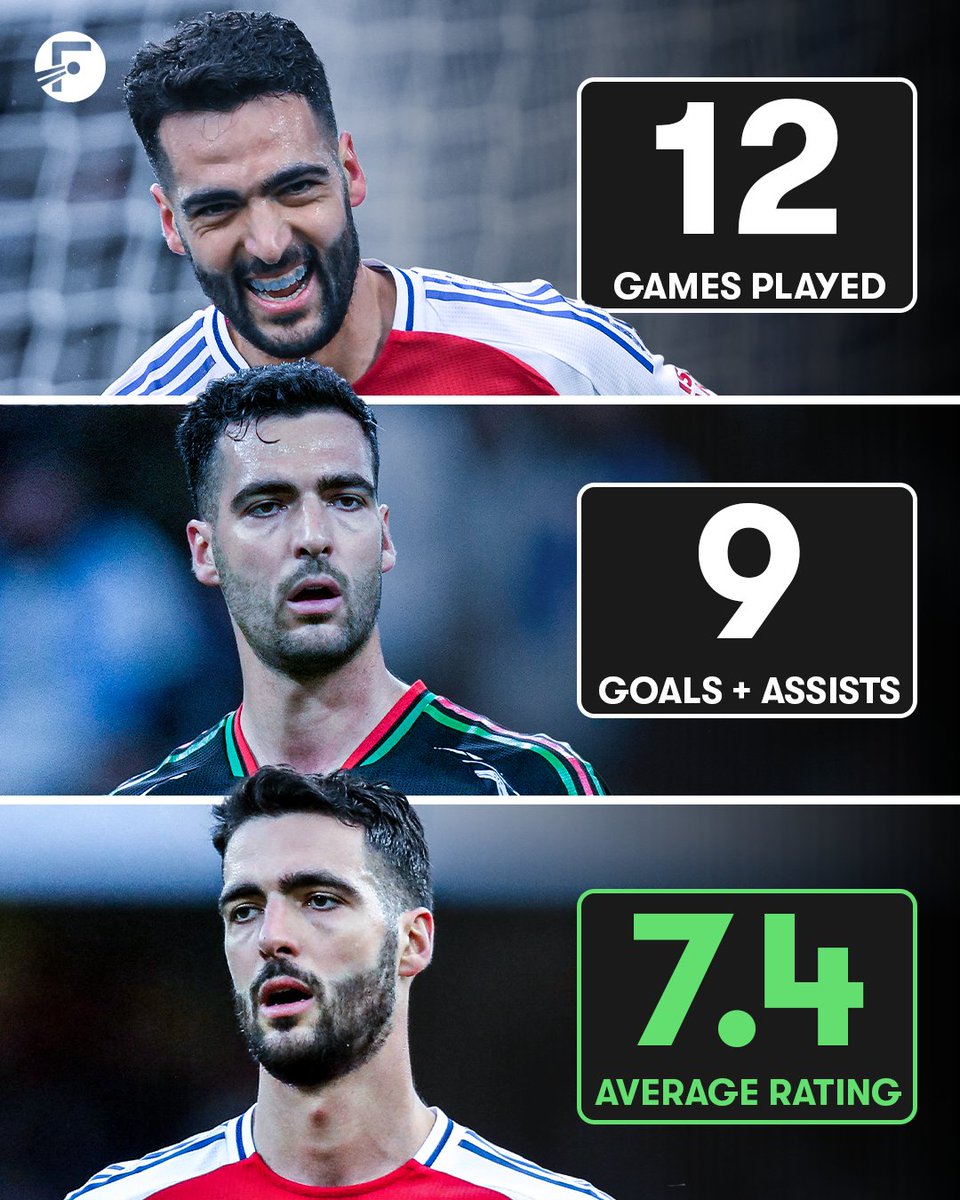 🇪🇸📊 Mikel Merino since becoming Arsenal’s makeshift striker.