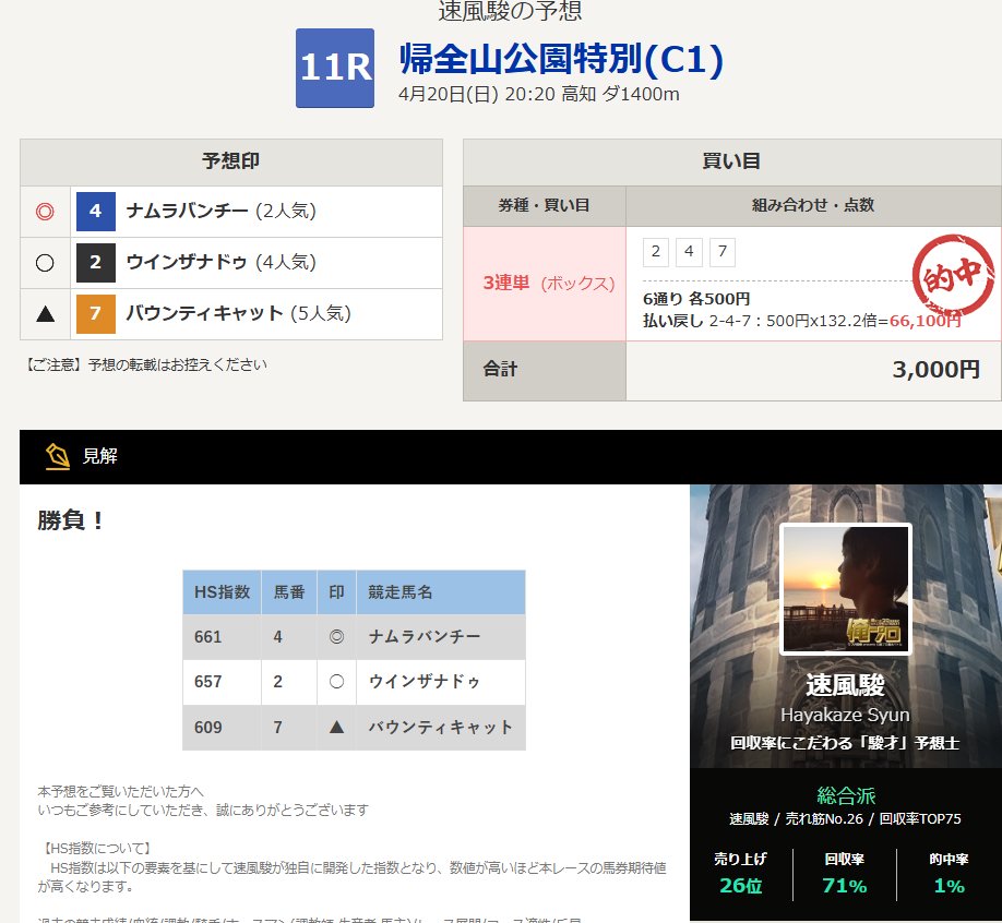 速風 駿🐴年間回収率No.1【2025、2022年】💹netkeiba公認プロ 速風 駿🐴年間回収率No.1【2025、2022年】💹netkeiba公認プロ