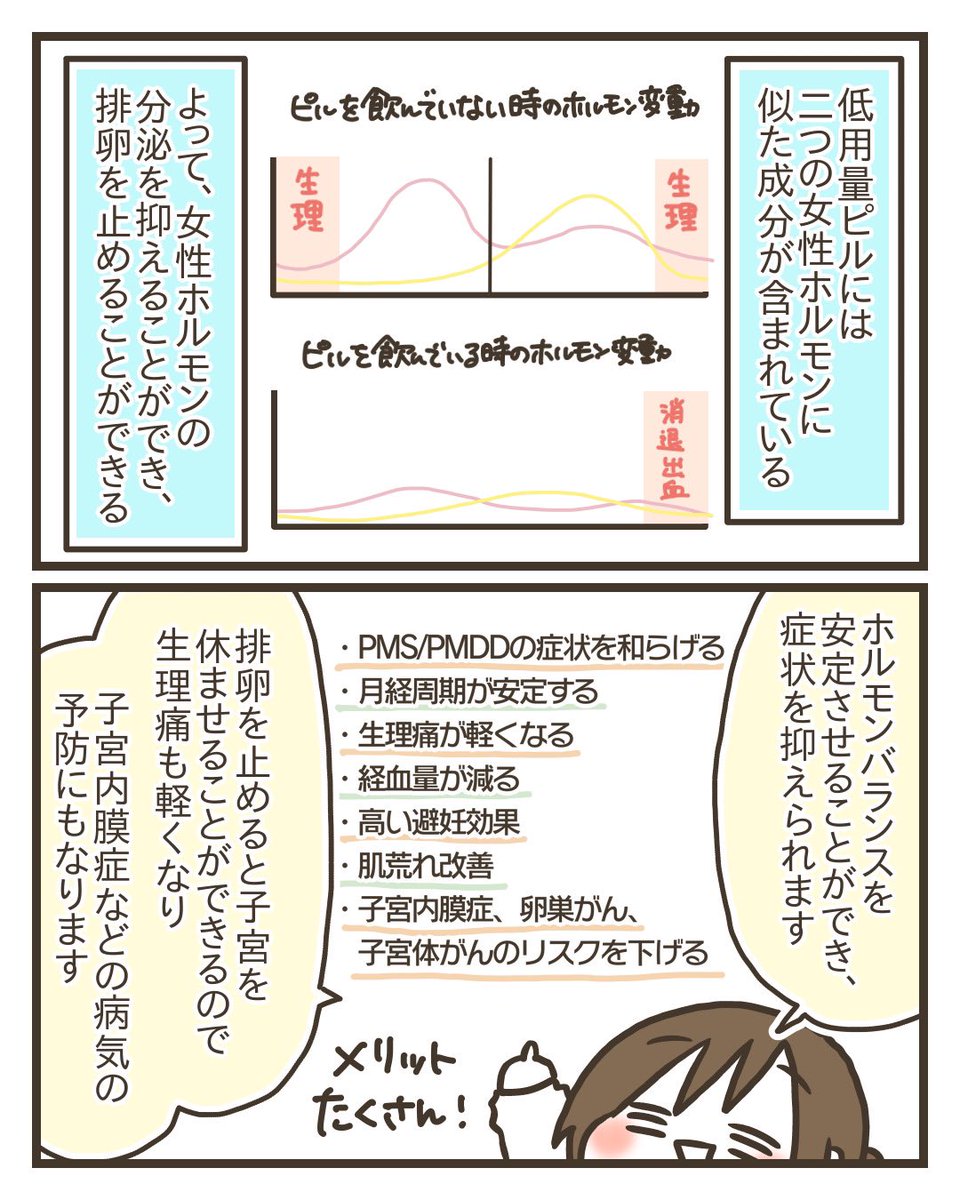 PMS・PMDDの対処法は低用量ピルだけじゃないって話 1/3 