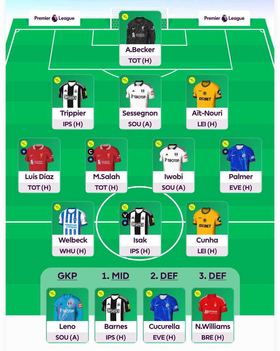 FH34 draft #1.

Tear it apart.

#FPL