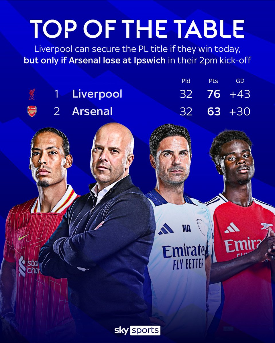 SkySports tweet picture