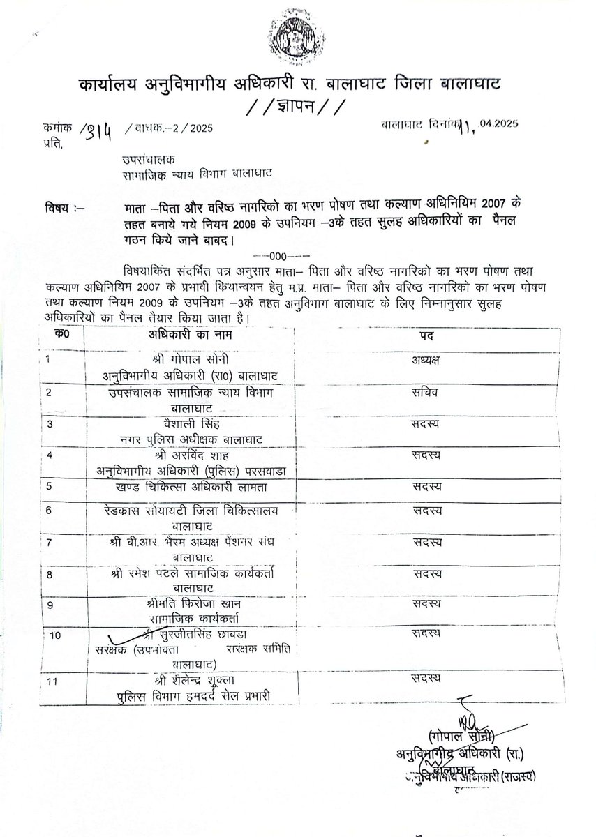 मेरे परम मित्र आदरणीय श्री रमेश कुमार पटले जी को  माता पिता और वरिष्ठ नागरिकों का भरण पोषण तथा कल्याण हेतु अनुविभाग बालाघाट के लिए बनाई गई कमेटी में सुलह अधिकारी मनोनीत किया गया । 
 बहुत बहुत बधाई एवं शुभकामनाएं 🎉<a href="/prahladspatel/">Prahlad Singh Patel ( वृक्ष से जल, जल से जीवन)</a> <a href="/patel_pushplata/">Pushplata S Patel</a> <a href="/prahladpatelfan/">Prahlad Patel Fansclub.</a> <a href="/RameshPatle2/">Ramesh Patle</a>