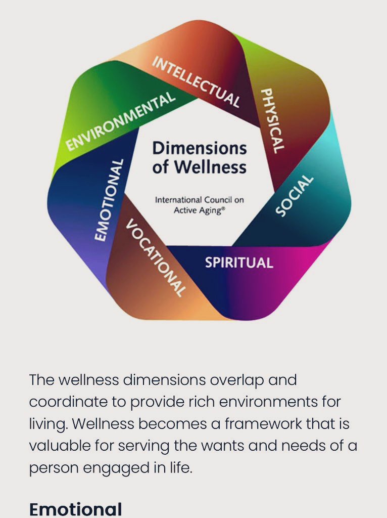 BurkhartRj's tweet image. Lagging #NEMAtics dilutes #LLColLABoratory-QR2x-XCHanges! 

Where QR2x -&amp;gt; Quick-Response w/ Quality Results #EcoJazz-Riff 

#Dymaxion/Hexagonal-Mindmap (Mobius-Loop-Modality)