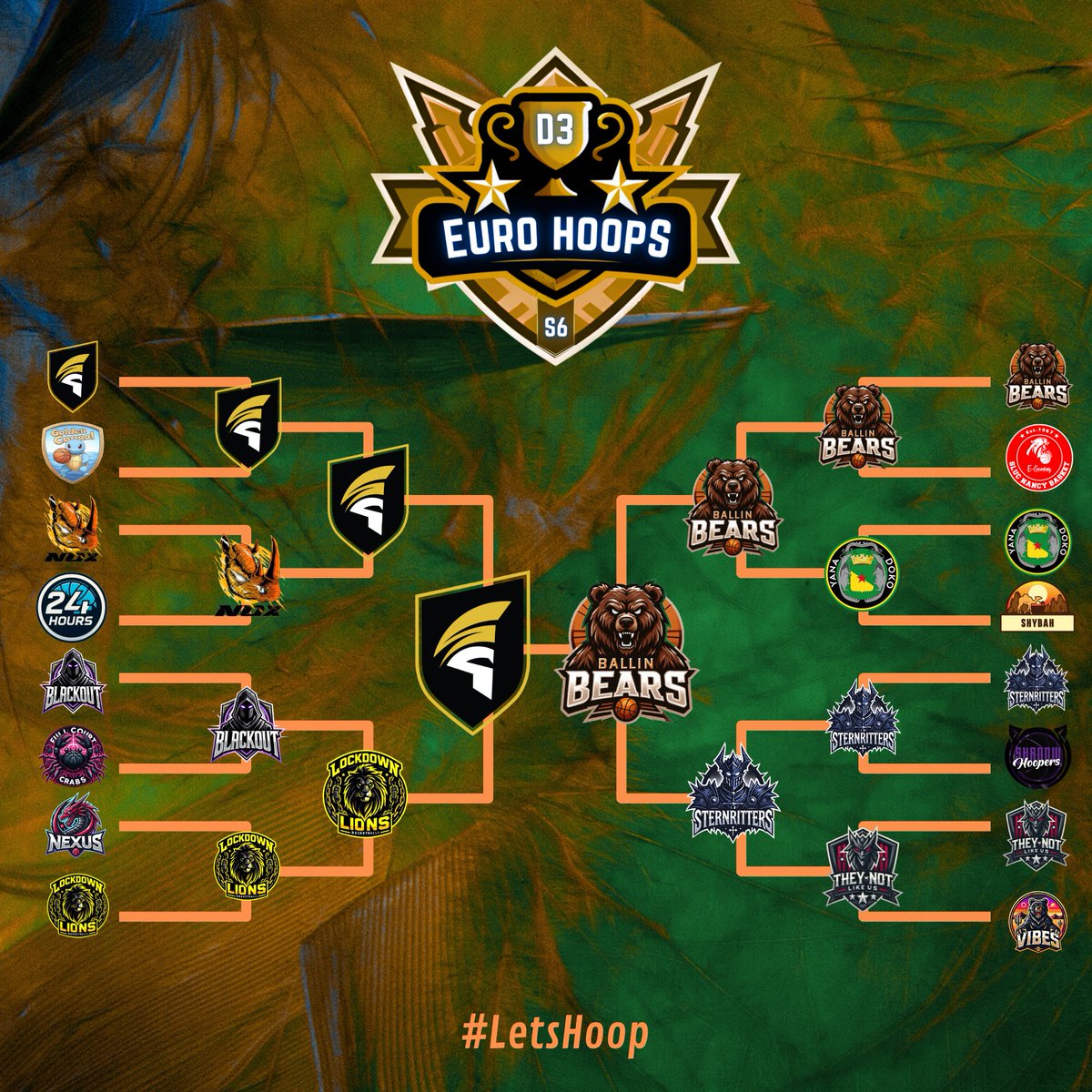 ๐๐๐ฟ๐ผ ๐๐ผ๐ผ๐ฝ๐ ๐ฎ๐ (@eurohoops2k) on Twitter photo ๐ ๐๐ถ๐๐ถ๐๐ถ๐ผ๐ป ๐ฏ ๐๐ถ๐ป๐ฎ๐น๐ ๐ฎ๐ฟ๐ฒ ๐ต๐ฒ๐ฟ๐ฒ!
๐ฌ๐ท <a href="/SpartansEu/">Spartans EU</a> vs <a href="/BearsKW5/">Ballin Bears ๐ป</a> ๐ช๐บ
#๐๐ฒ๐๐๐๐ผ๐ผ๐ฝ ๐ ๐๐ถ๐๐ถ๐๐ถ๐ผ๐ป ๐ฏ ๐๐ถ๐ป๐ฎ๐น๐ ๐ฎ๐ฟ๐ฒ ๐ต๐ฒ๐ฟ๐ฒ!
๐ฌ๐ท <a href="/SpartansEu/">Spartans EU</a> vs <a href="/BearsKW5/">Ballin Bears ๐ป</a> ๐ช๐บ
#๐๐ฒ๐๐๐๐ผ๐ผ๐ฝ