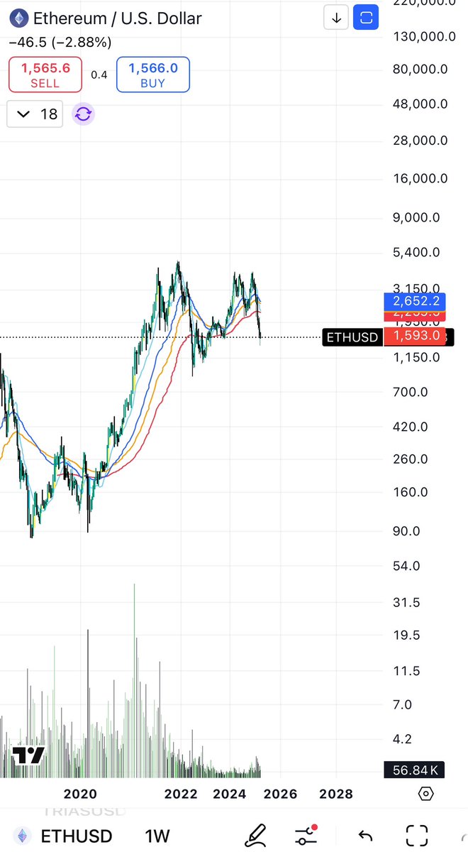 Blockchainedbb tweet media