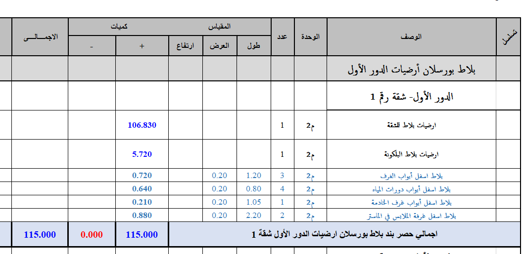 م.عبدالرحمن الجفري tweet media