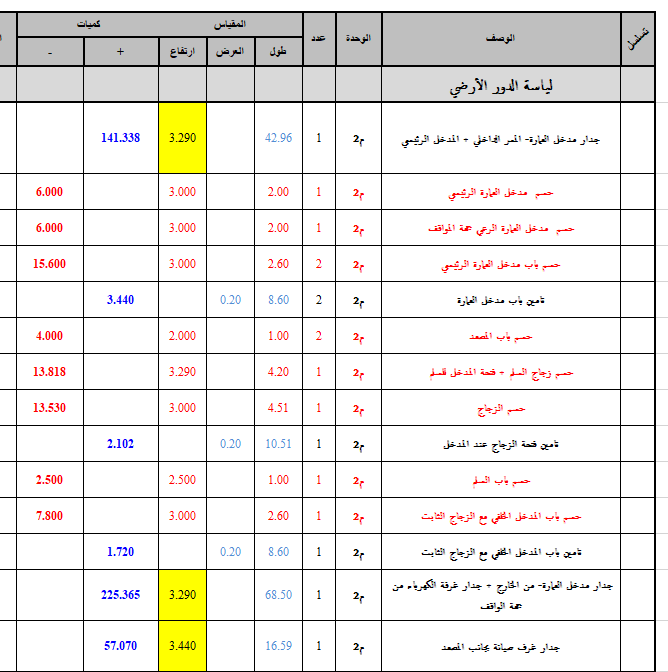 م.عبدالرحمن الجفري tweet media