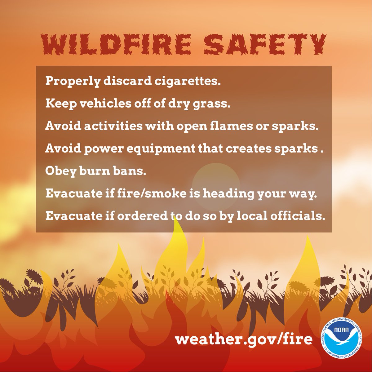It's a good day to practice fire safety with gusty winds and dry conditions in place across the region. Any spark or flame could quickly trigger a fast-spreading brush fire in these conditions.