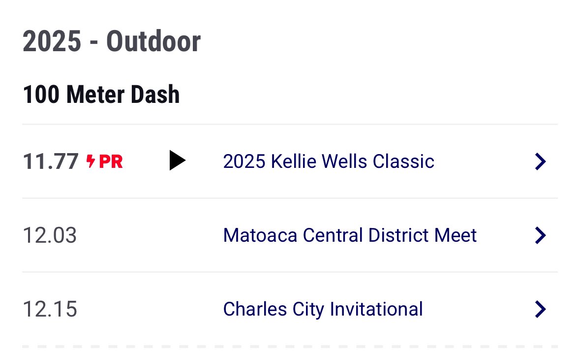 First year actually running Track 12:15-11:44 in the 100m 200m 24:17- 23:55