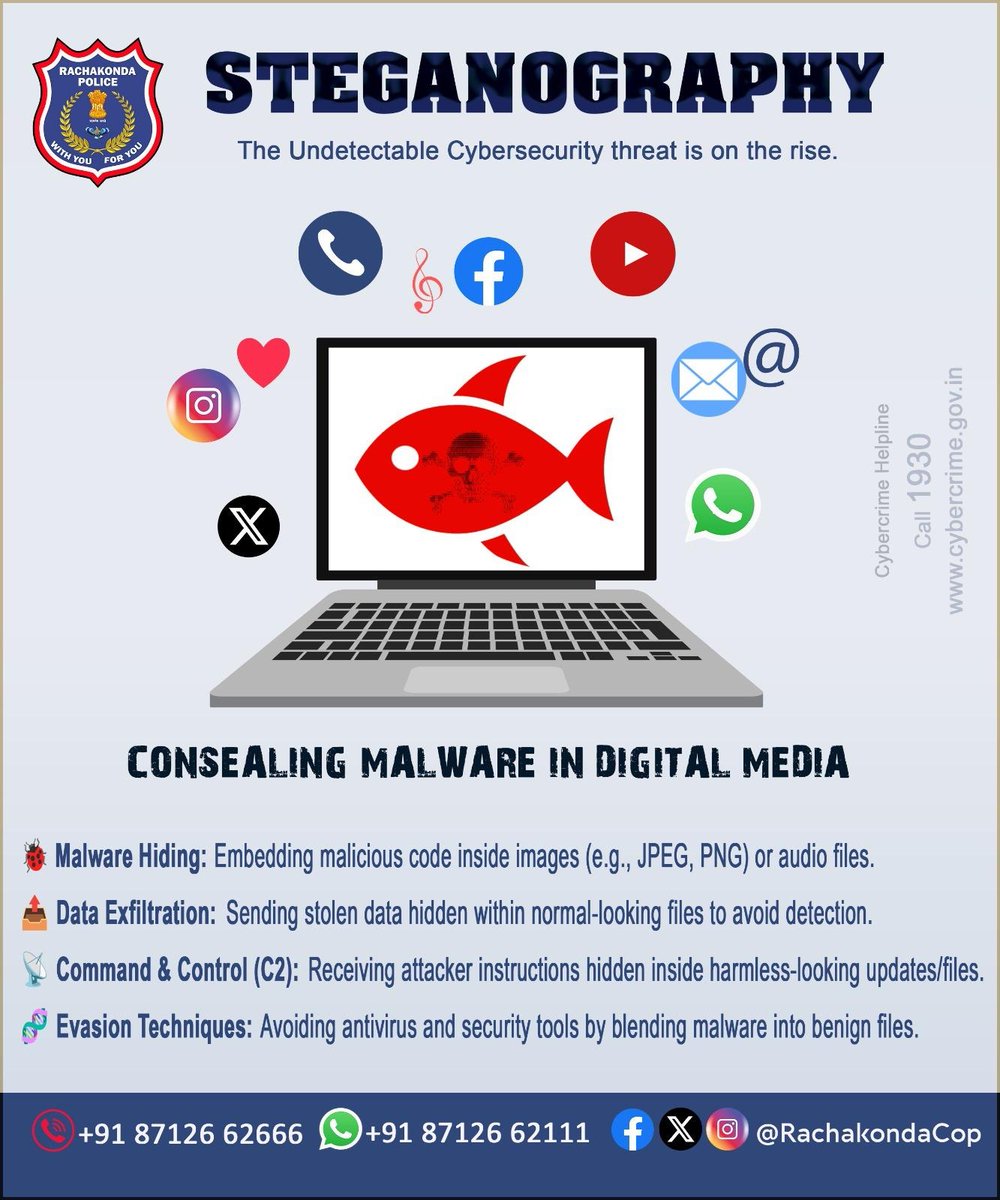 #Beware of Malware Hiding.
Rachakonda Cop Telangana State Police