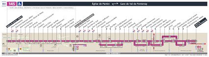 L’évolution de la ligne de bus 145 d’abord c’était Pantin &lt;-&gt; Villemomble maintenant Pantin &lt;-&gt; Fontenay sous Bois avec la restructuration depuis la mise en service du prolongement de la ligne 11 du métro à Rosny Bois Perrier