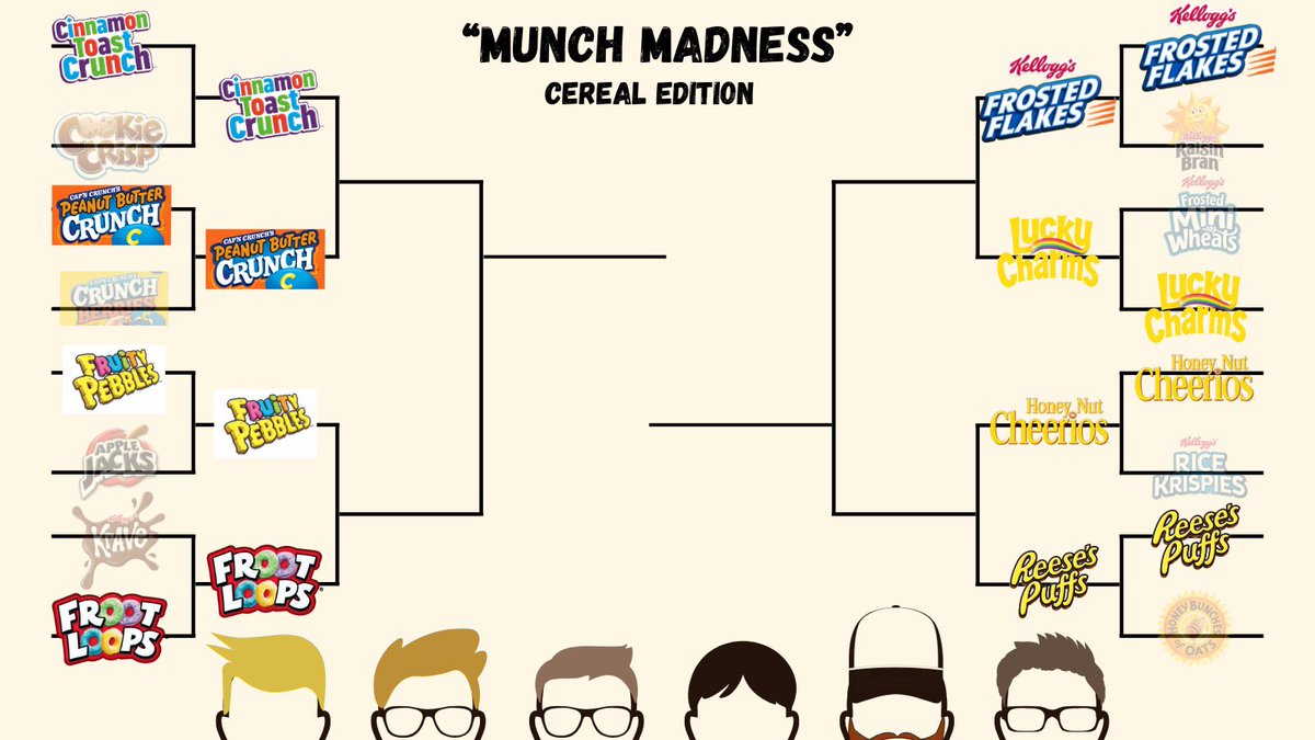 Round Two of “Munch Madness” (thank you <a href="/dillpick_18/">Dillon Draughn</a>) is LIVE!

Sound off in the polls and comments below to help us determine the Best Cereal!🏆

Polls will close Monday 4/21 at 11:59pm!